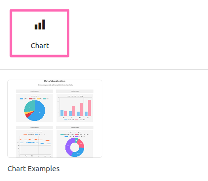 chart block 